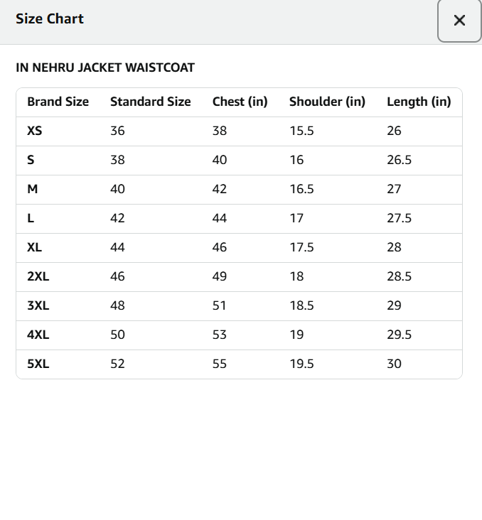 Himalayankraft Men Jacket Size Chart